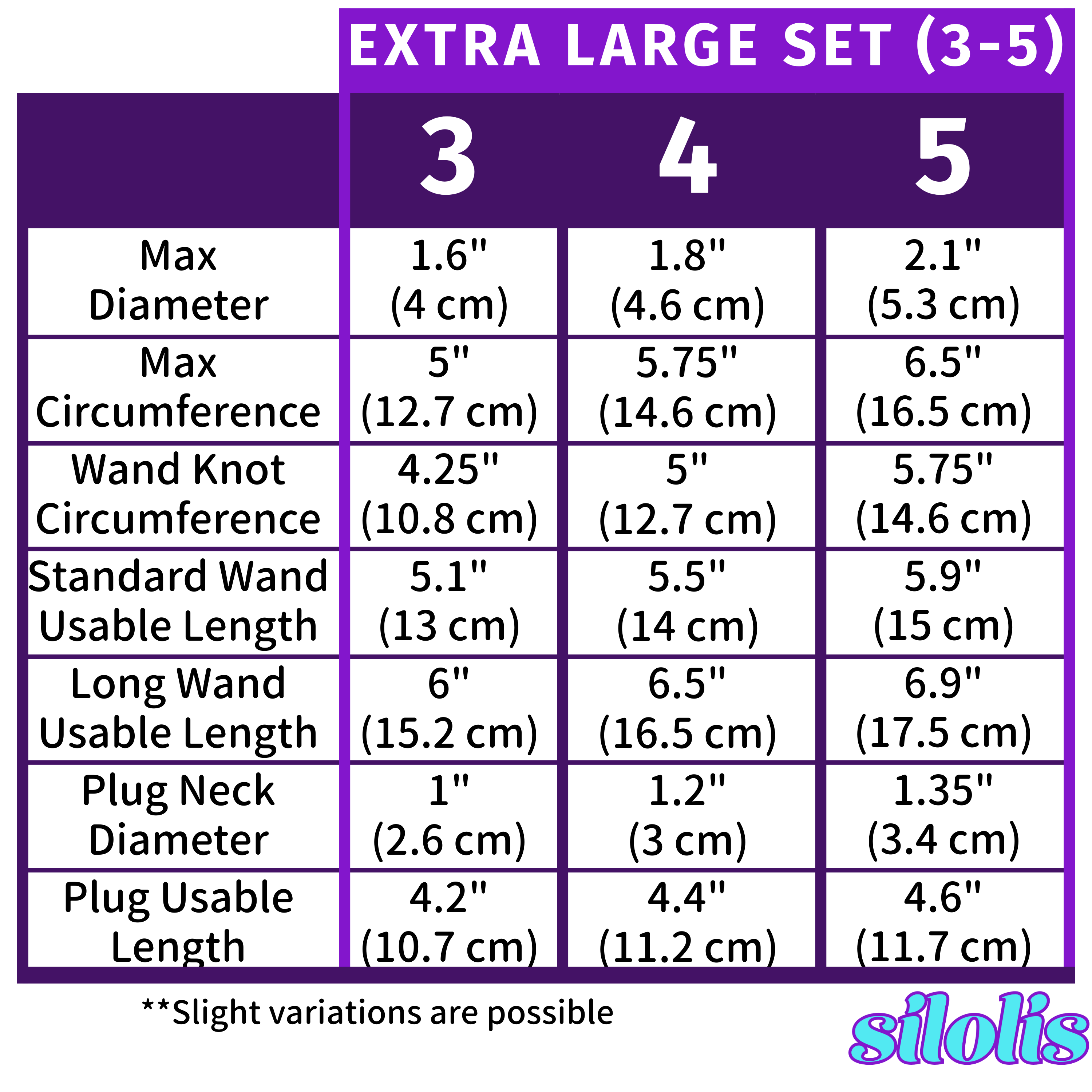 Extra Large Set Size Chart