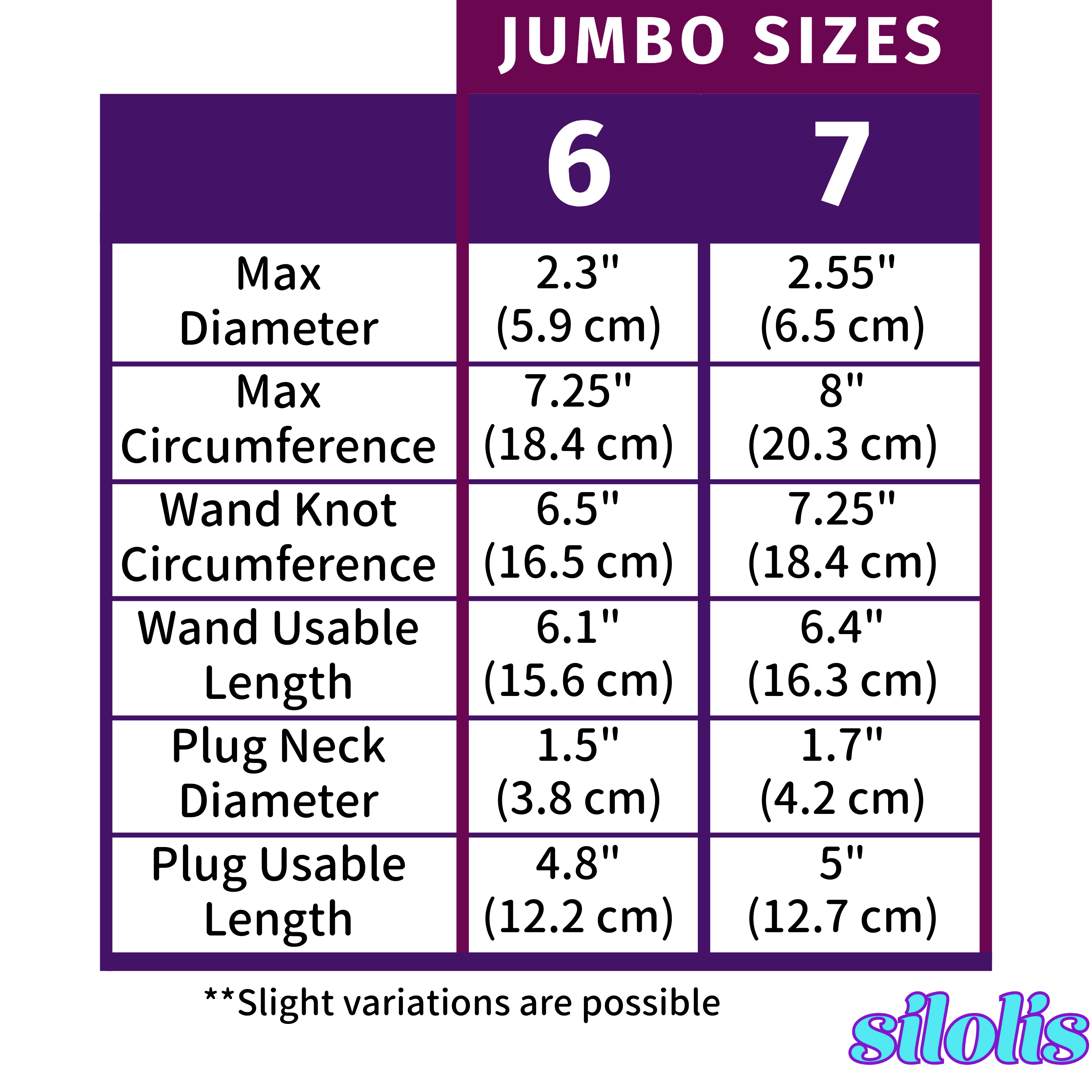 Jumbo size chart