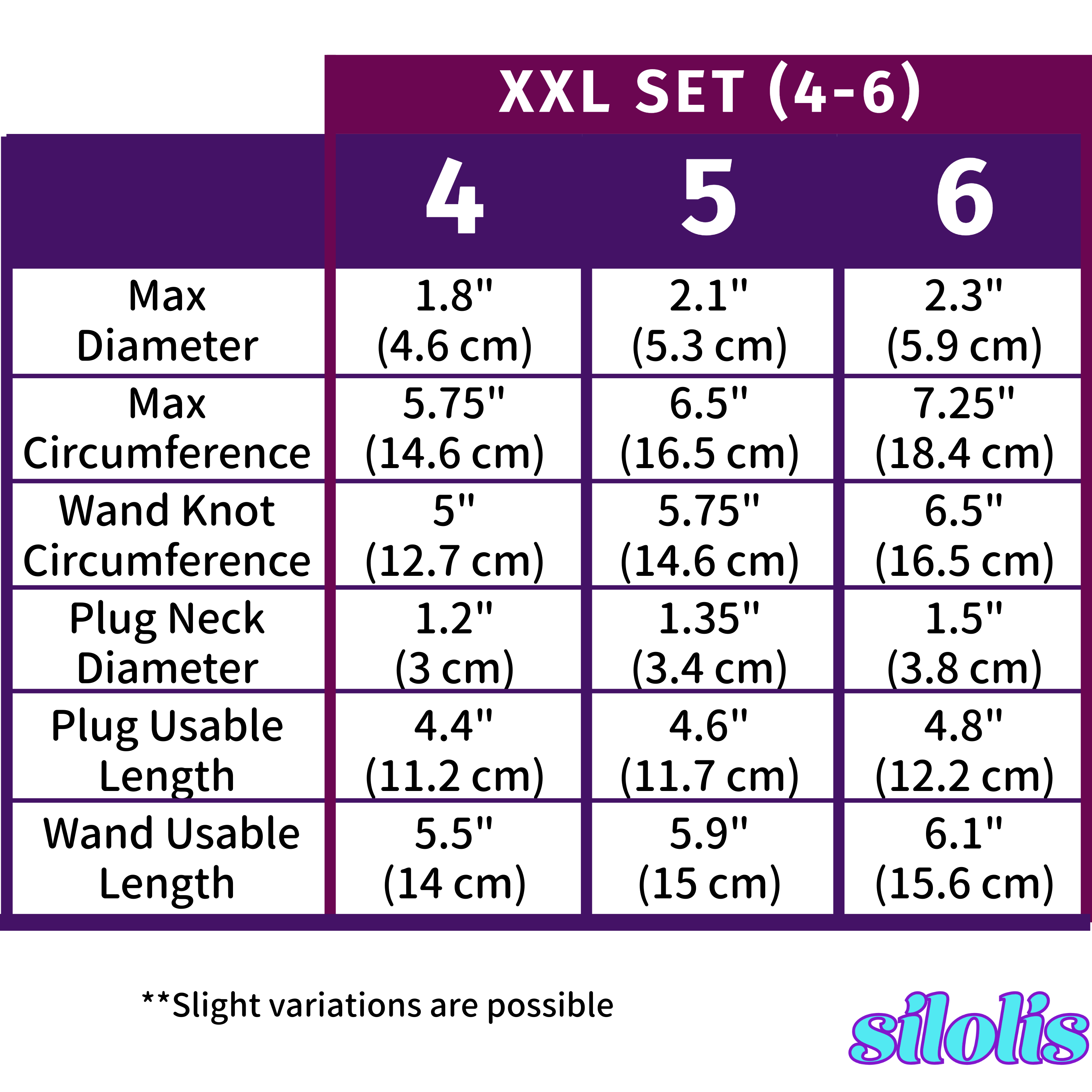 Anal Training Set: XXL (4-6)