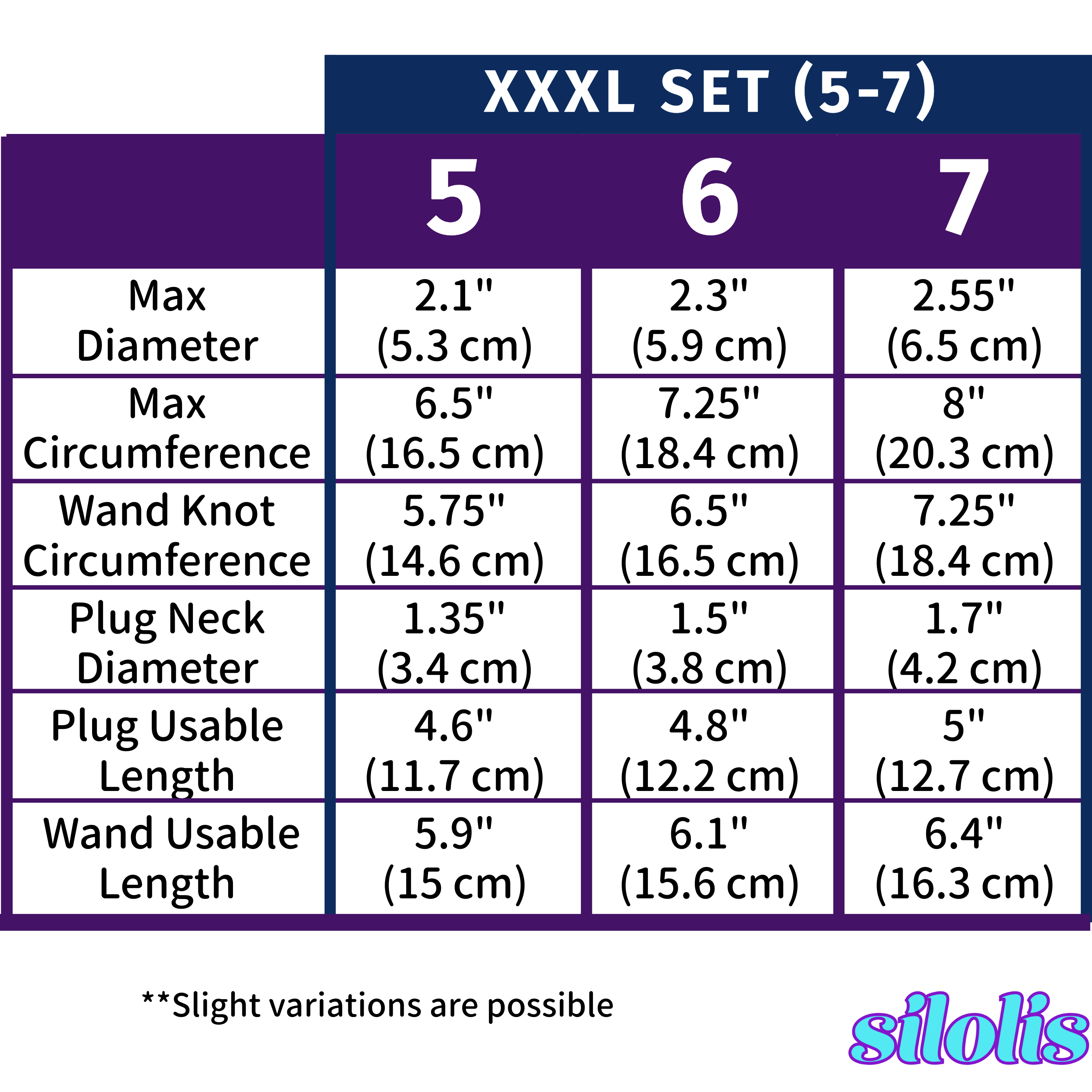 Anal Training Set: XXXL (5-7)
