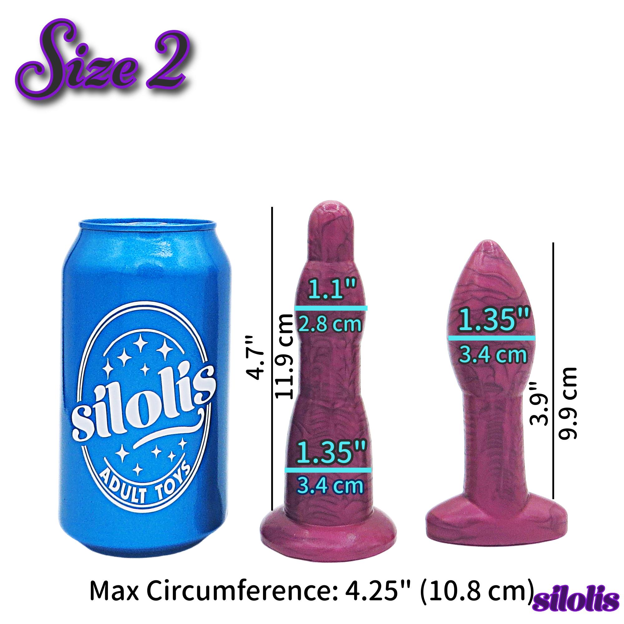 Anal Training Set: Medium (1-3)